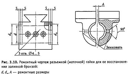 Маточная гайка 1м63 чертеж