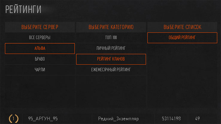 Warface список